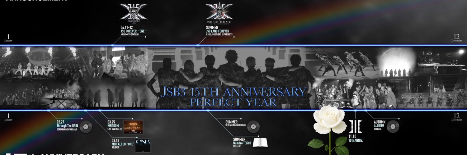 yuri1129 banner