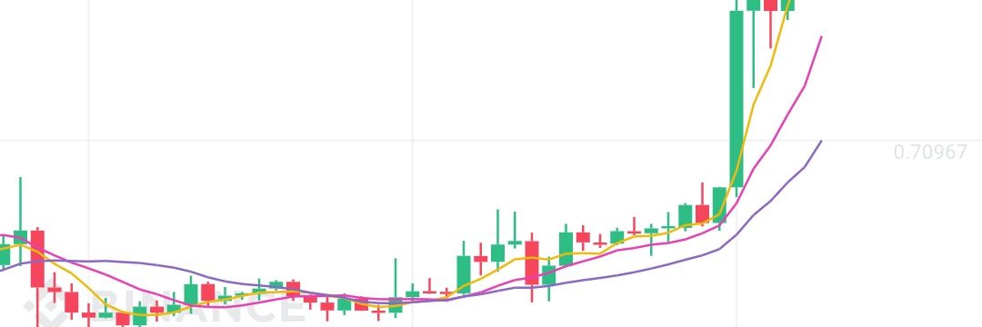 The unboxing desk banner