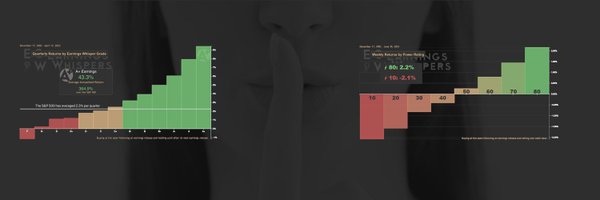 eWhispers Profile Banner