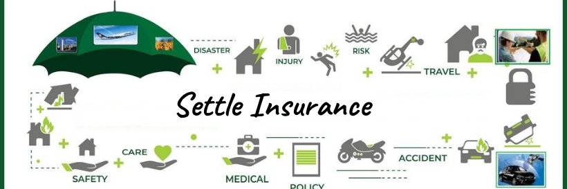 SettleInsurance's profile banner image