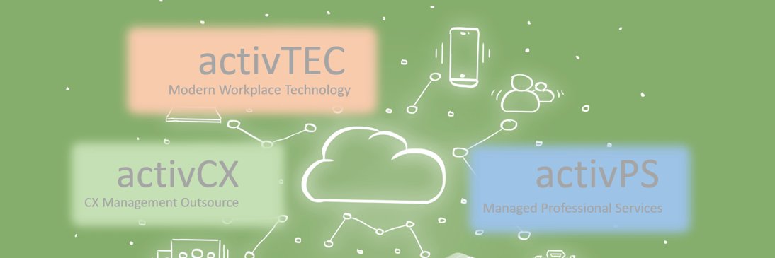 iBridge_BPaaS's profile banner image