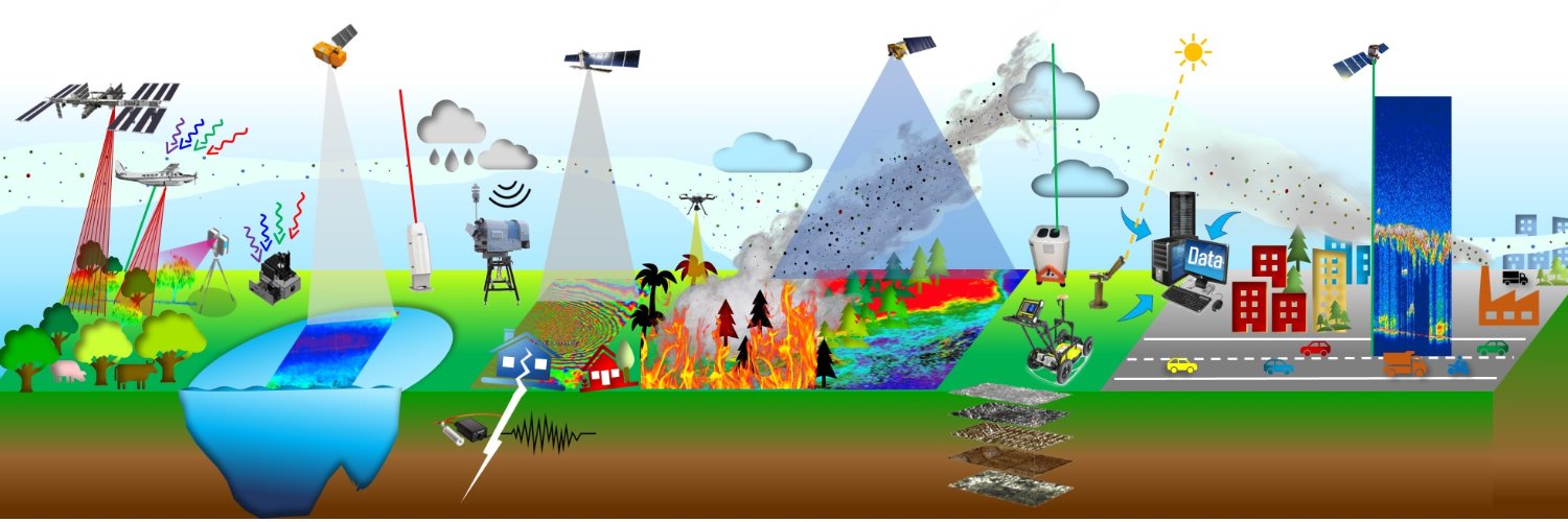 Earth Remote Sensing Laboratory banner