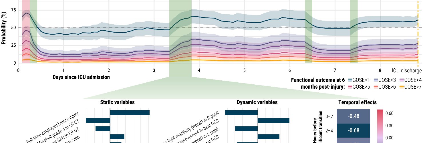 shubhayu bhattacharyay, phd banner