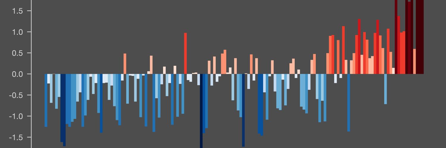 @thomaszankl.bsky.social 📯🇪🇺 banner