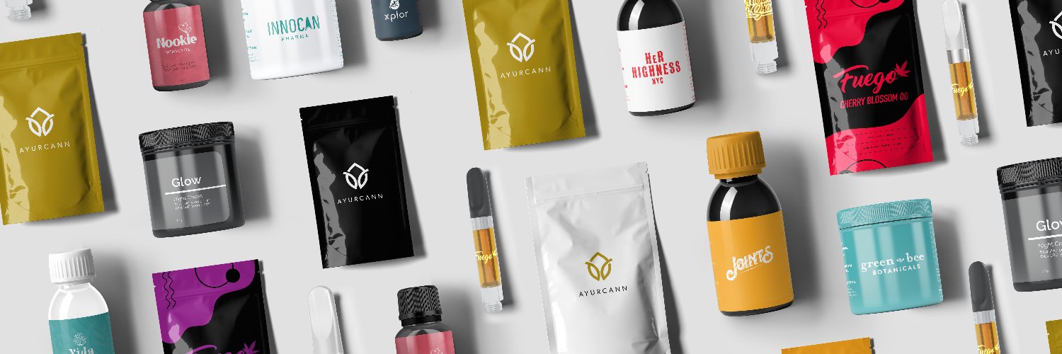 Ayurcann Inc. banner