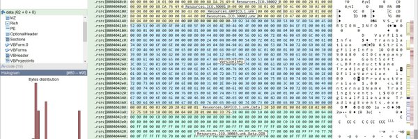 malcat4ever Profile Banner