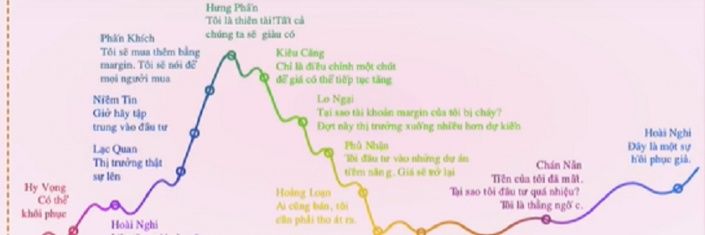 I'm Trader banner