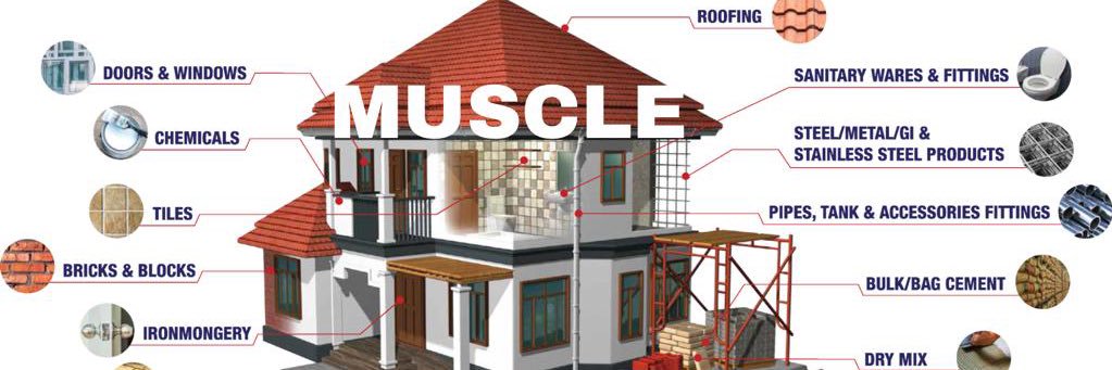 musclehardware's profile banner image