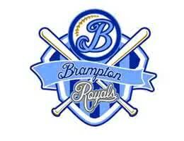 Royals2003's profile banner image