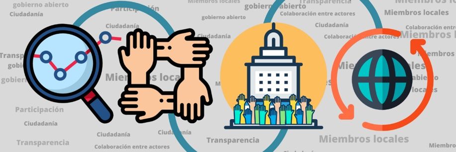 Govern_Crypto's profile banner image