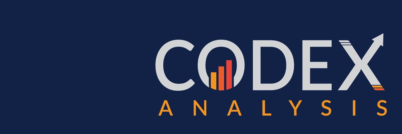 Codex Analysis banner