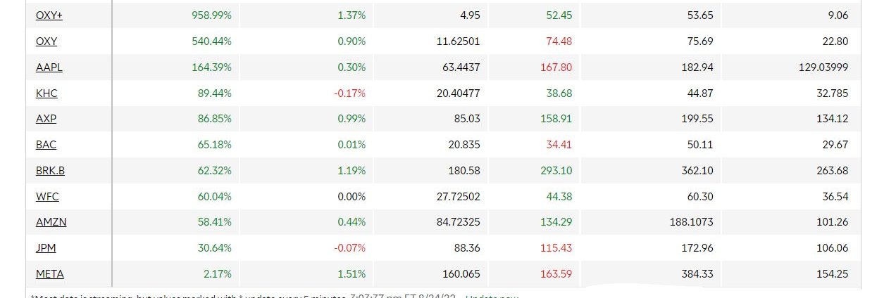 Financial Shill banner