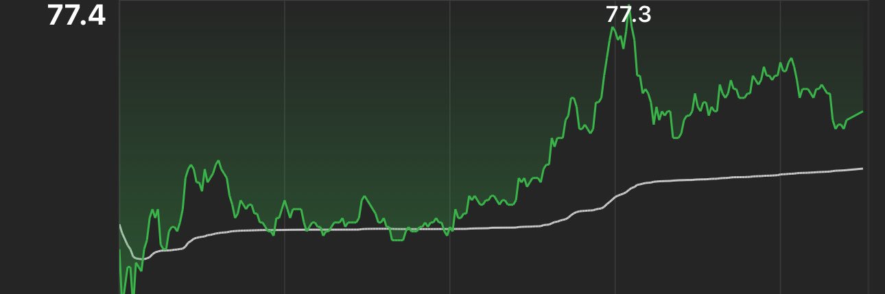 臘八粥🥣 國民當沖客の阿愷 🦖叫囂組🦖 副總召 banner