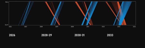 SebRedBu11 Profile Banner