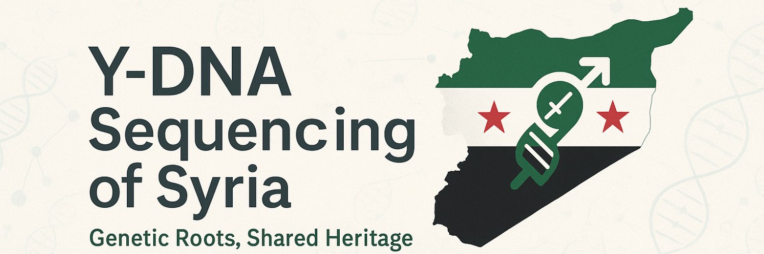 Y-DNA Sequencing in Syria 🧬🇸🇾 banner