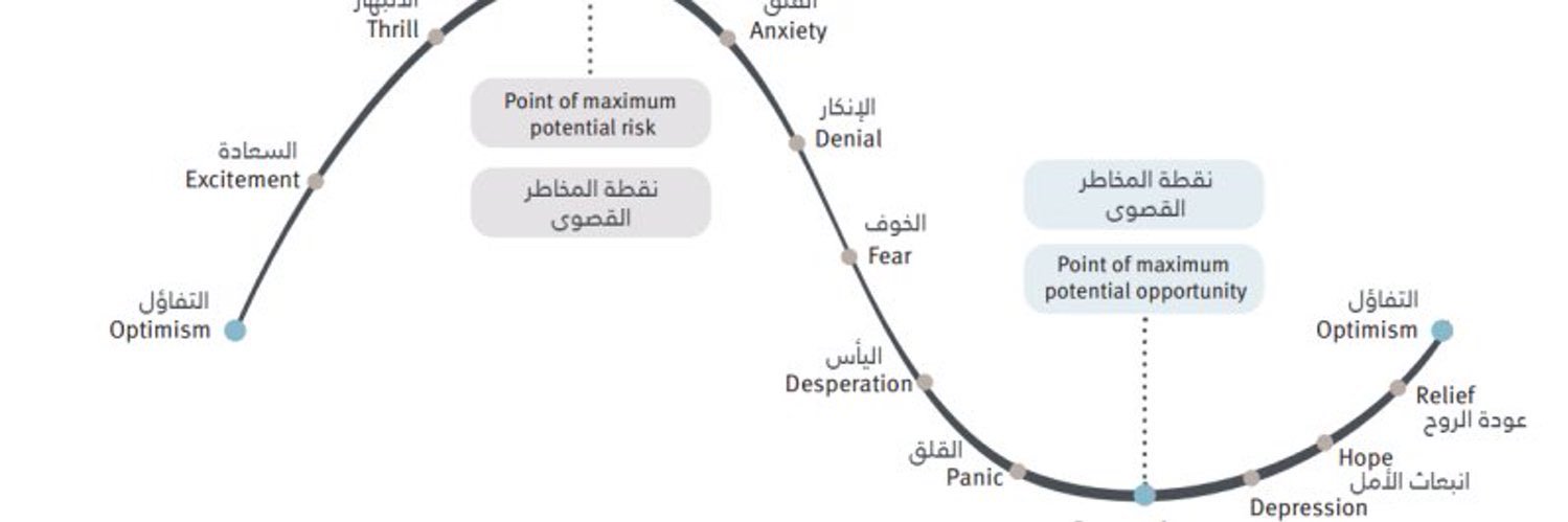 م.غانم العنـزي banner