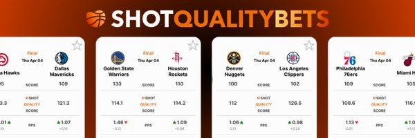 ShotQualityBets Profile Banner