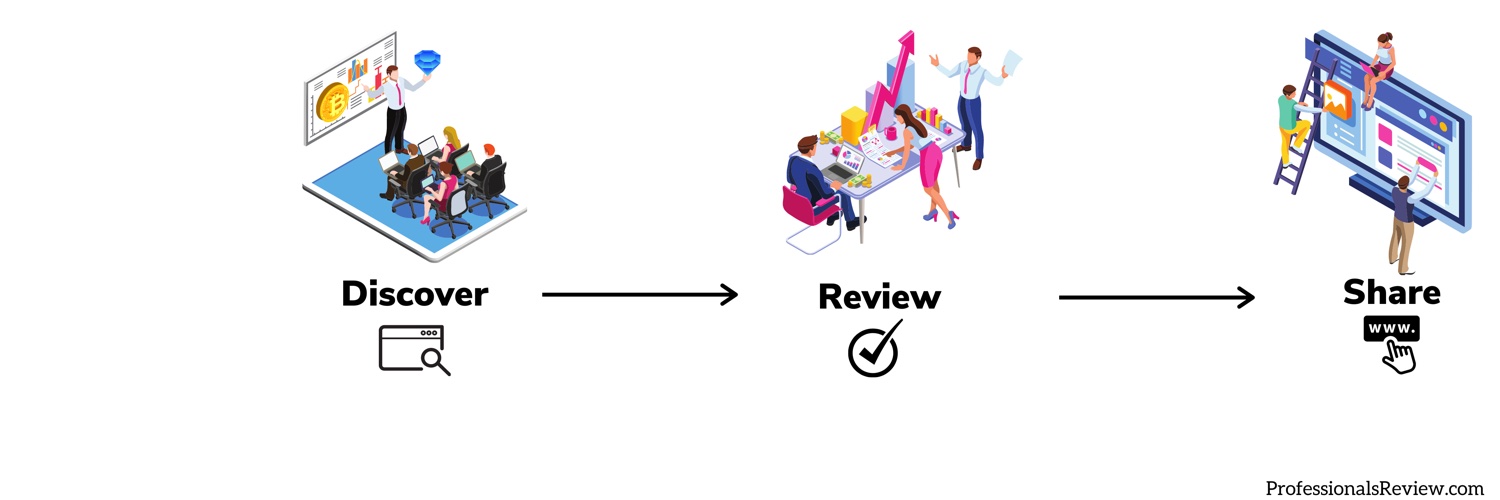 ProReview (Crypto Gems) banner