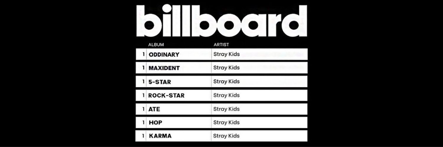 Ally ||✰⁵ 📖 Shi Ri banner