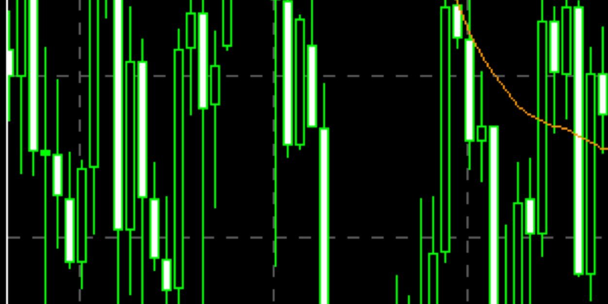 ForexSignals's profile banner image