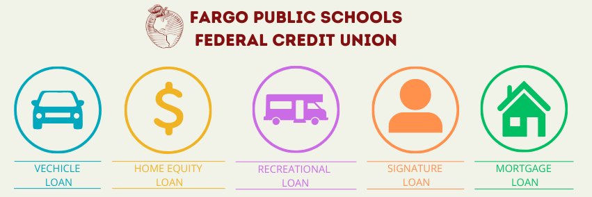 Fargo Public Schools Federal Credit Union banner