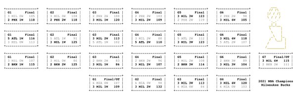 CodeIsTheEnd Profile Banner