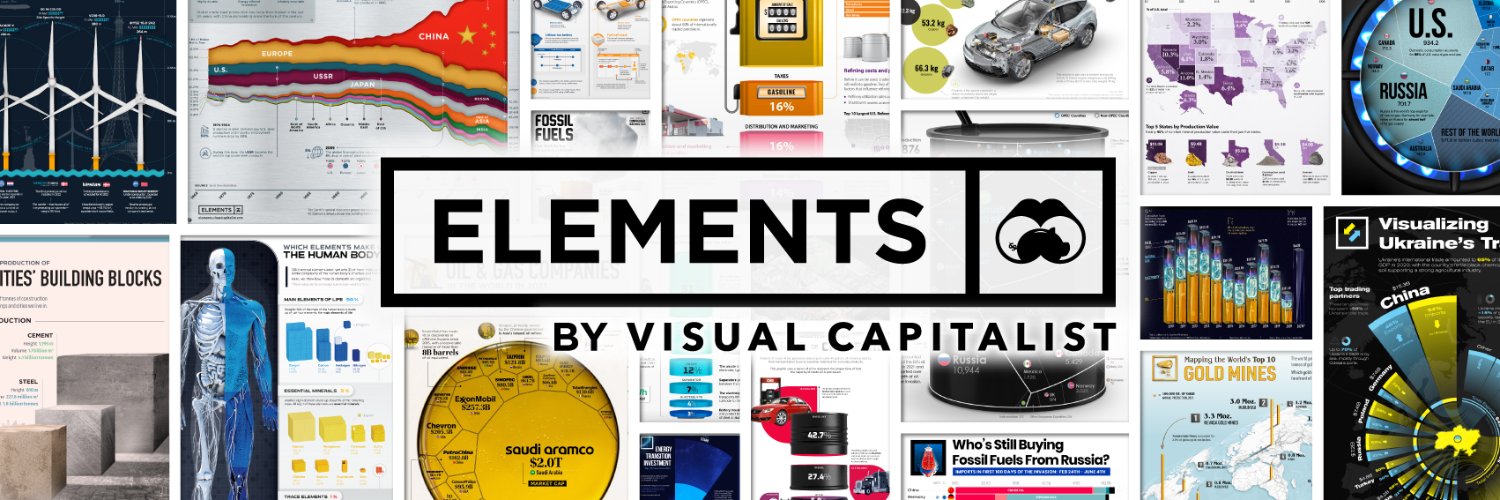 Elements's banner