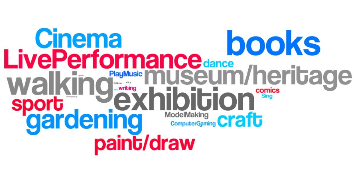 ideas_test's profile banner image