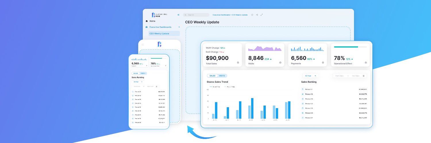 thereportinghub banner