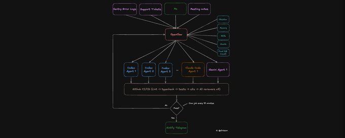 CryptoHT💧🦈 banner