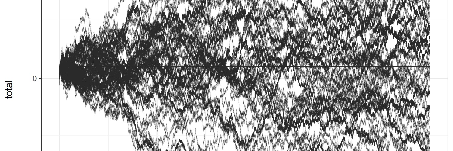 No longer here banner