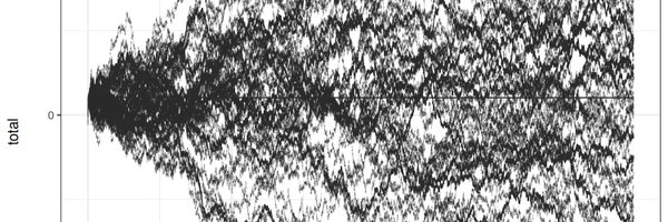 sc13ts Profile Banner
