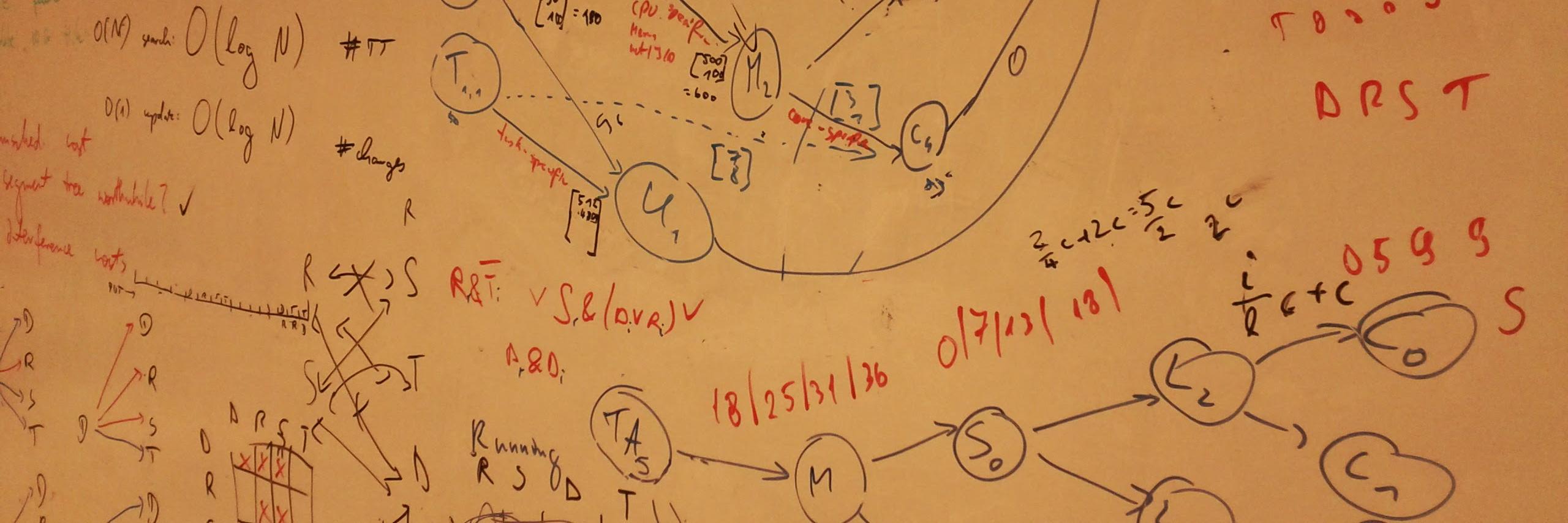 Malte Schwarzkopf banner