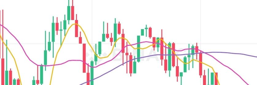 MICONIA $ASTER banner