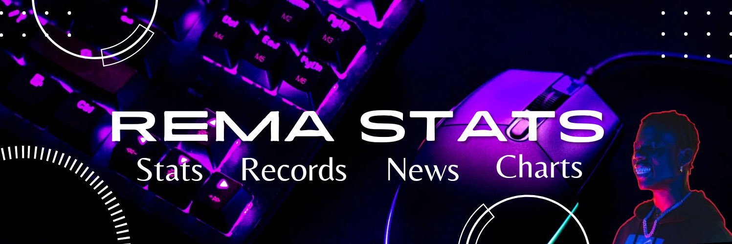 REMA STATS banner