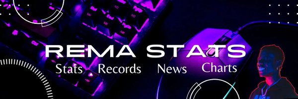 RemaStats Profile Banner