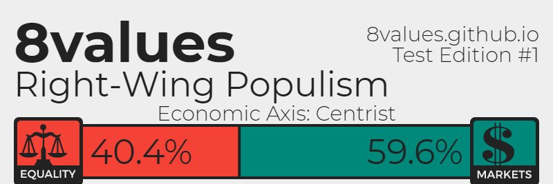 America First Predictions banner