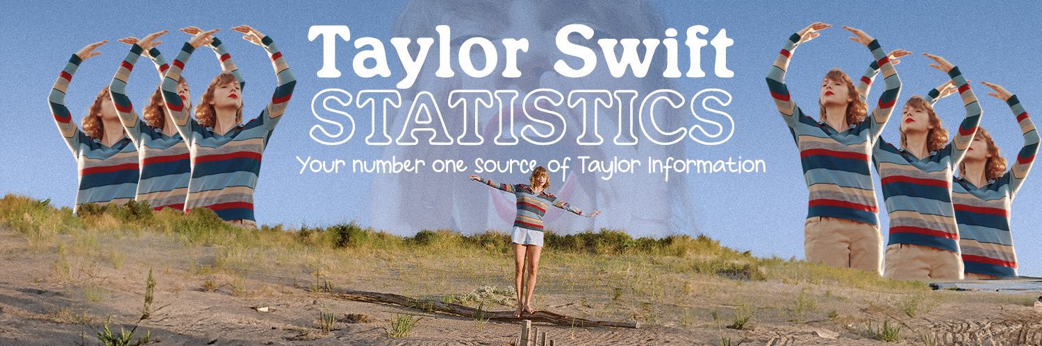 Taylor Swift 🪶statistics ⸆⸉'s banner