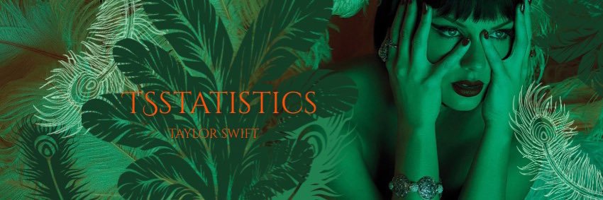 Taylor Swift ❤️‍🔥statistics ⸆⸉ banner