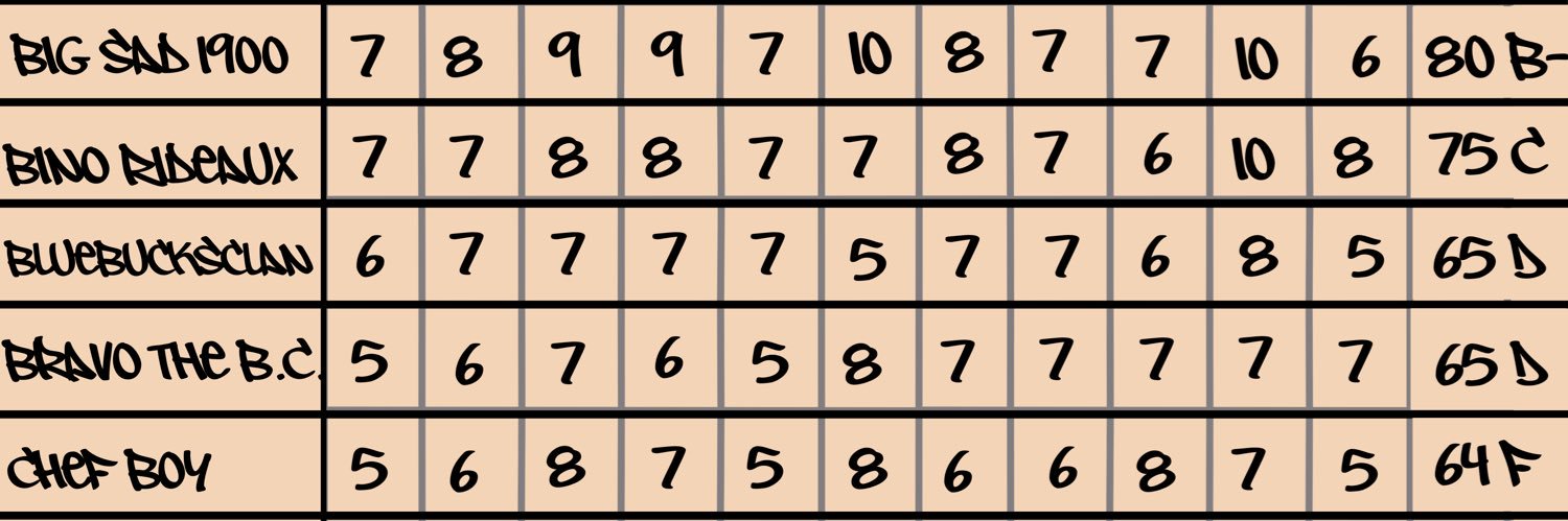 Dejon Paul 🏁🌴 banner