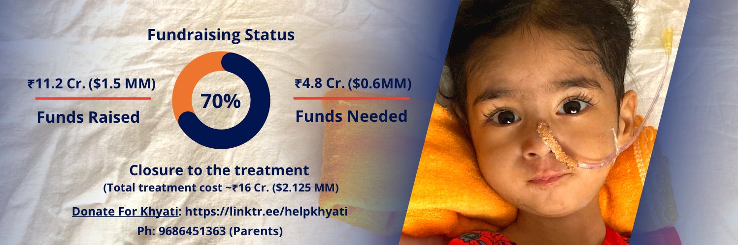 Khyati Fights SMA banner