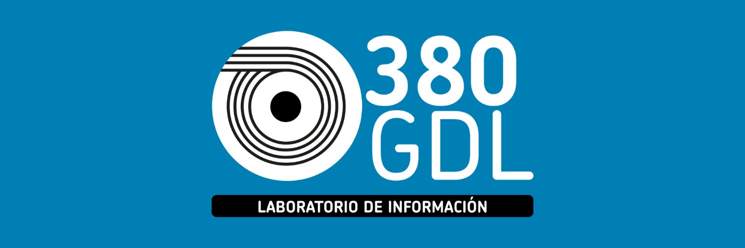 380Gdl's profile banner image