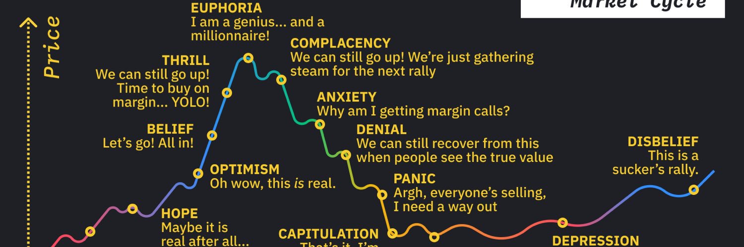 Cryptos proyectos trader banner