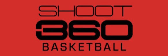 Shoot360Fargo's profile banner image