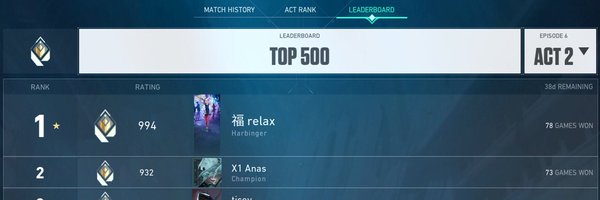 anaSVALO Profile Banner