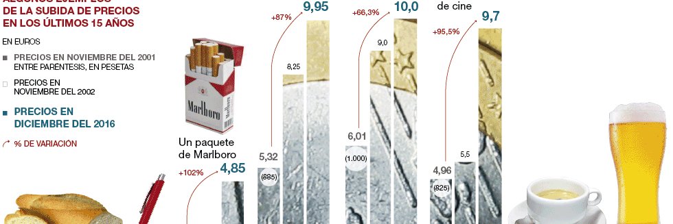 El antikeynesiano's banner