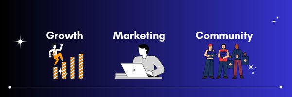 everywhererahul Profile Banner