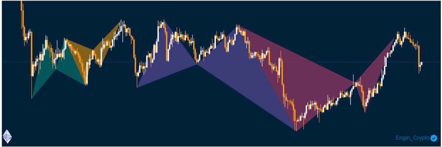 Ξngin_Crypto banner