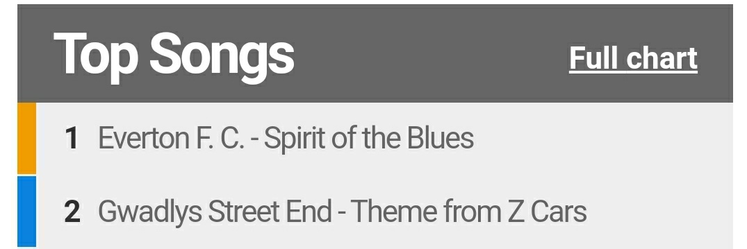 Ohio Toffees ⚽ banner