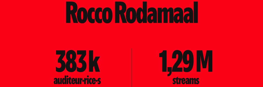 ROCCO RODAMAAL banner